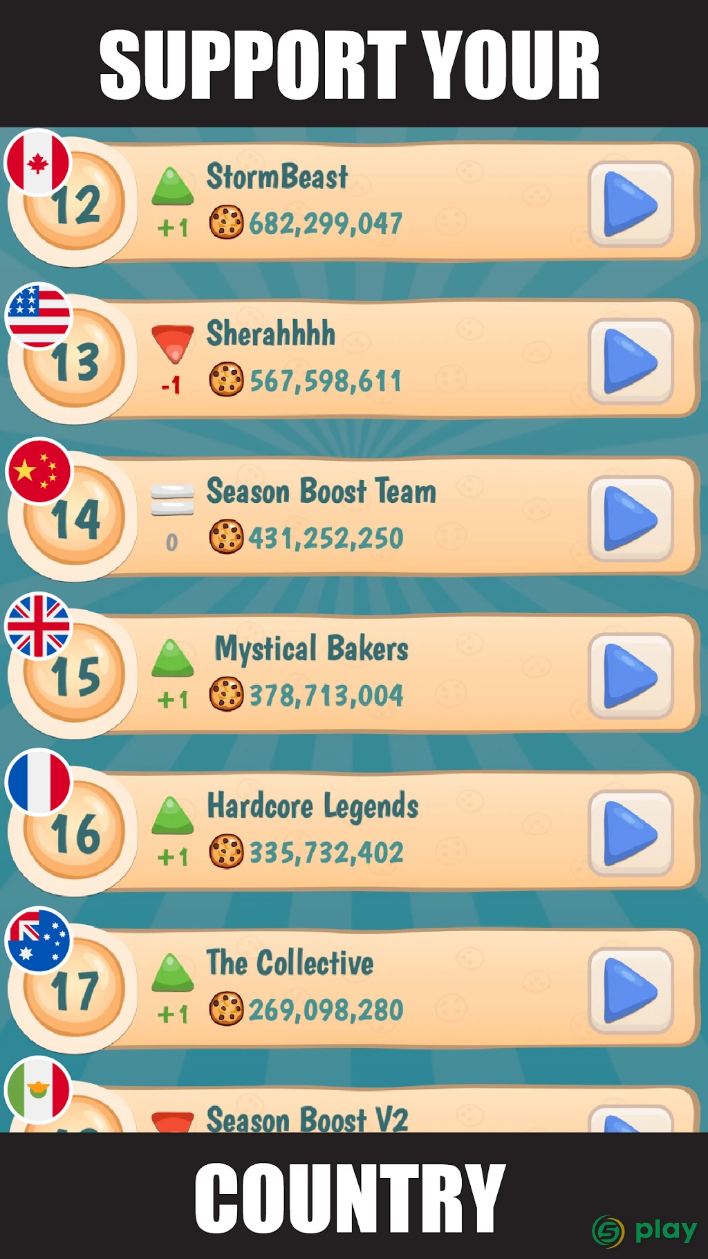 Cookies Inc. - Idle Tycoon — скриншот 2