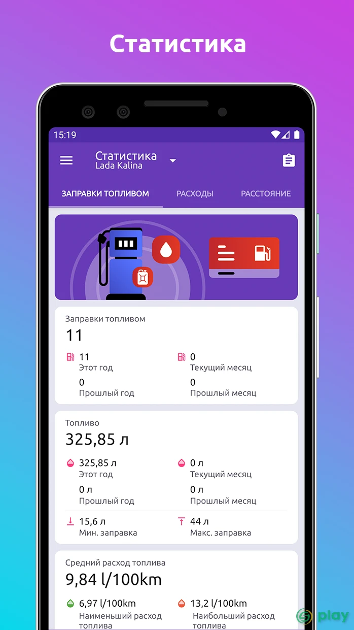 Fuelio: топливо и расходы — скриншот 4
