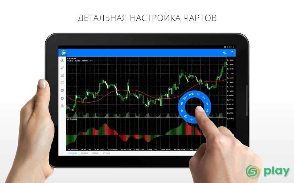 MetaTrader 5 — скриншот 12