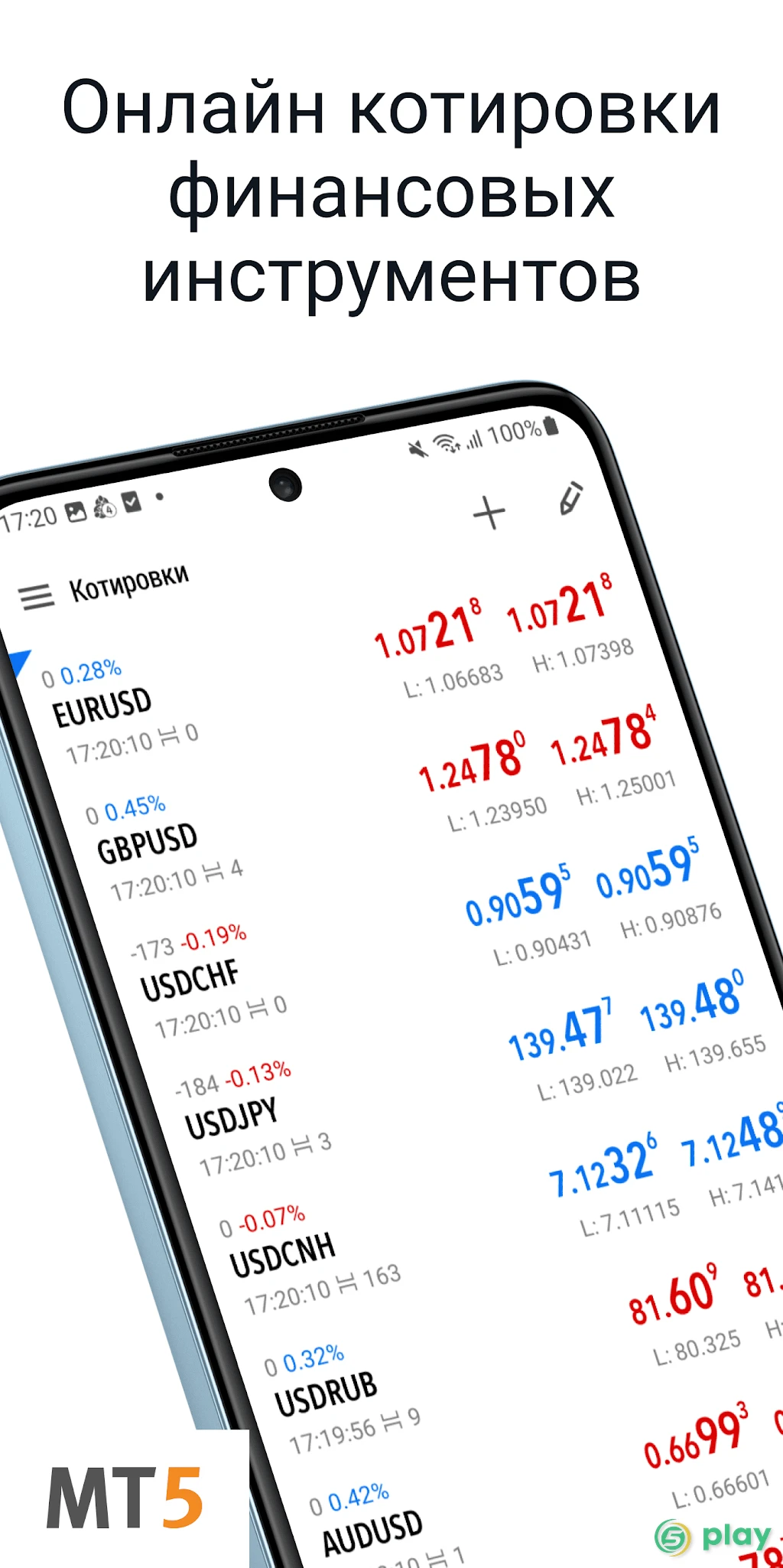 MetaTrader 5 — скриншот 1