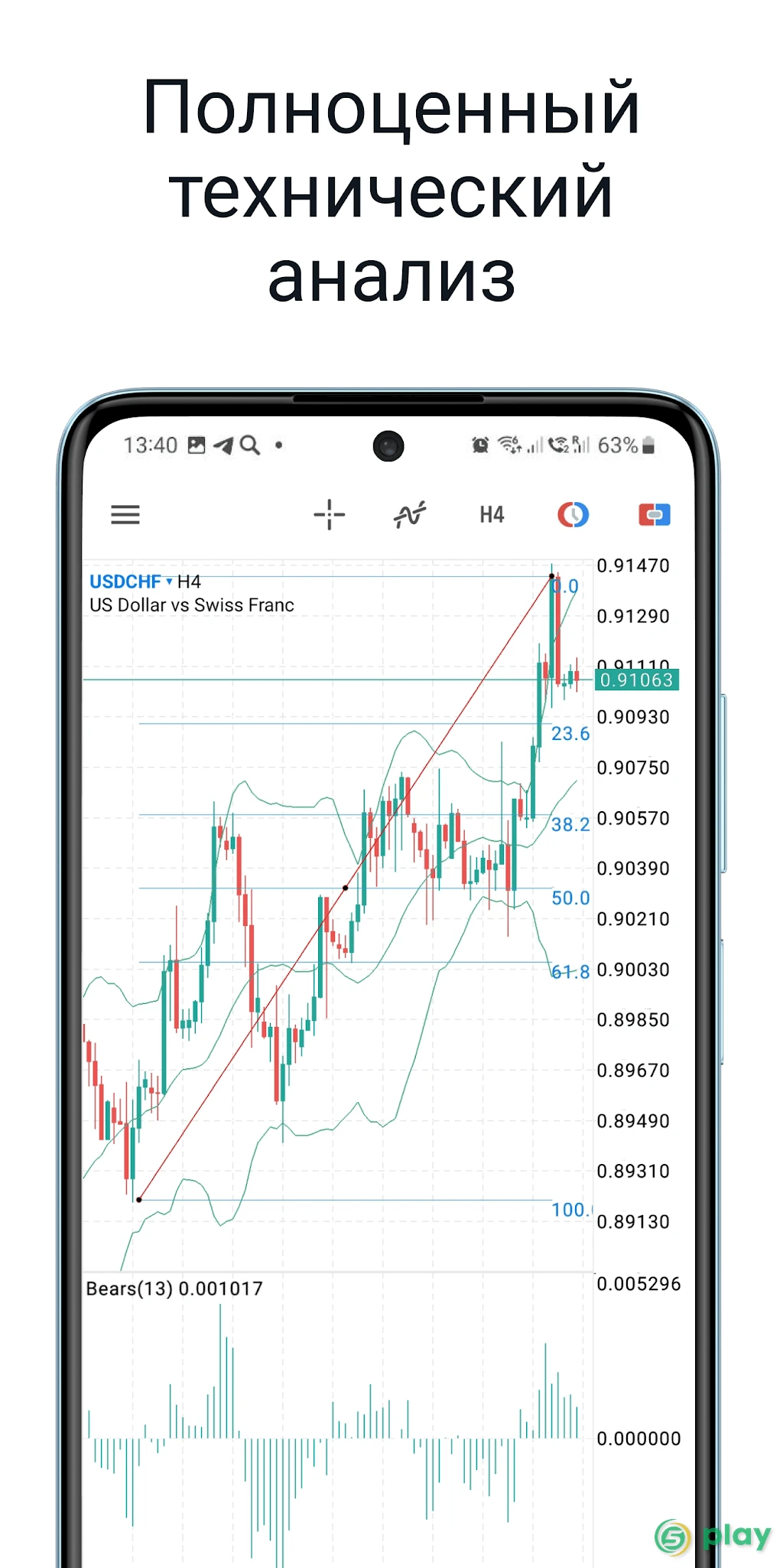 MetaTrader 5 — скриншот 3