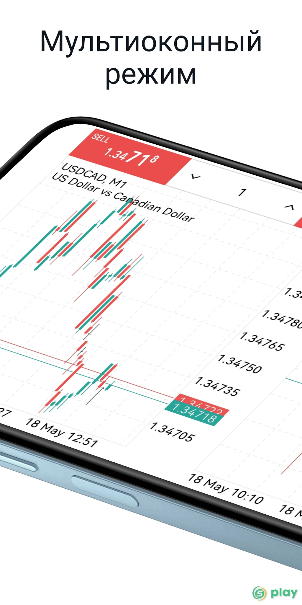 MetaTrader 5 — скриншот 6