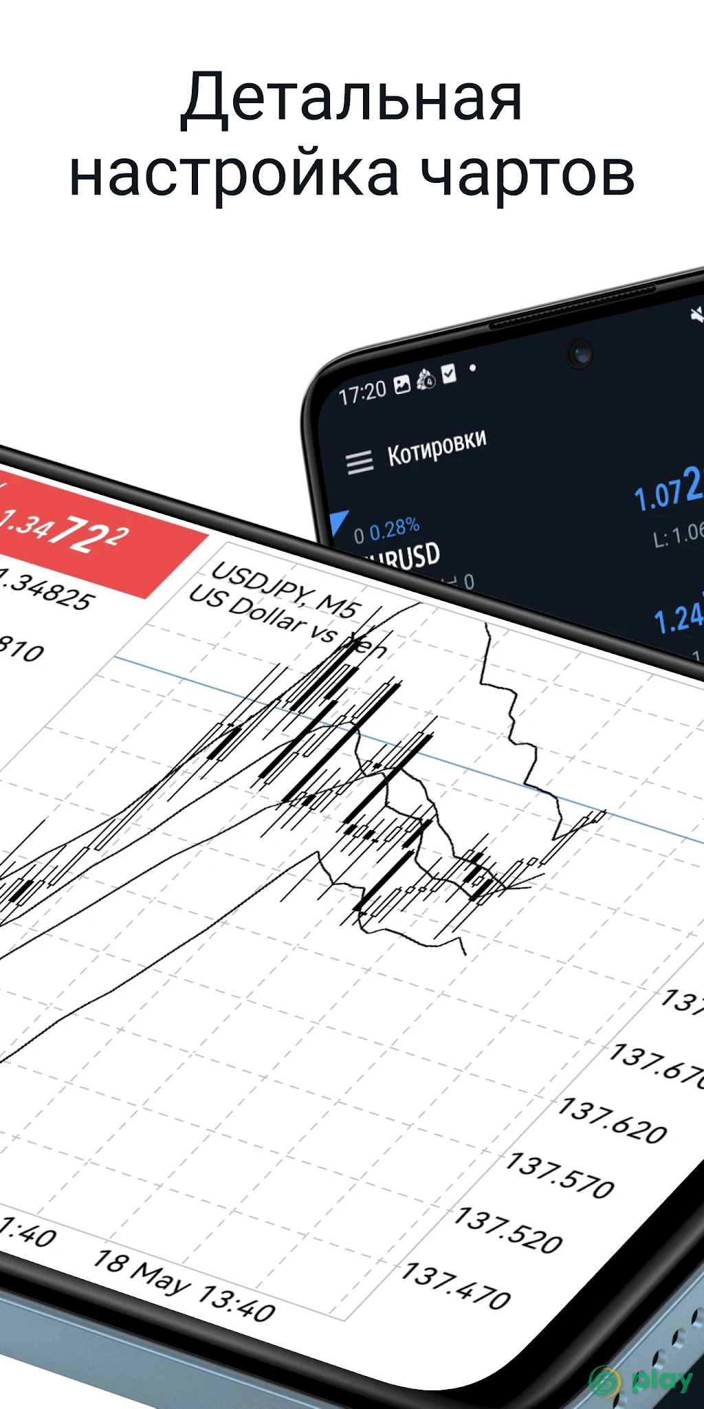 MetaTrader 5 — скриншот 7