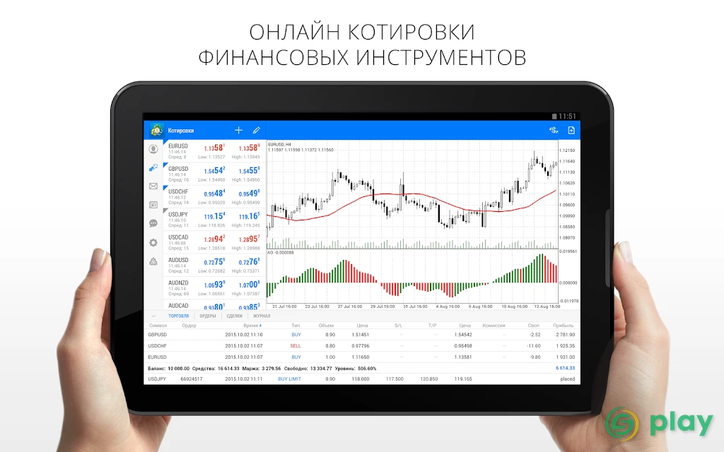 MetaTrader 5 — скриншот 9
