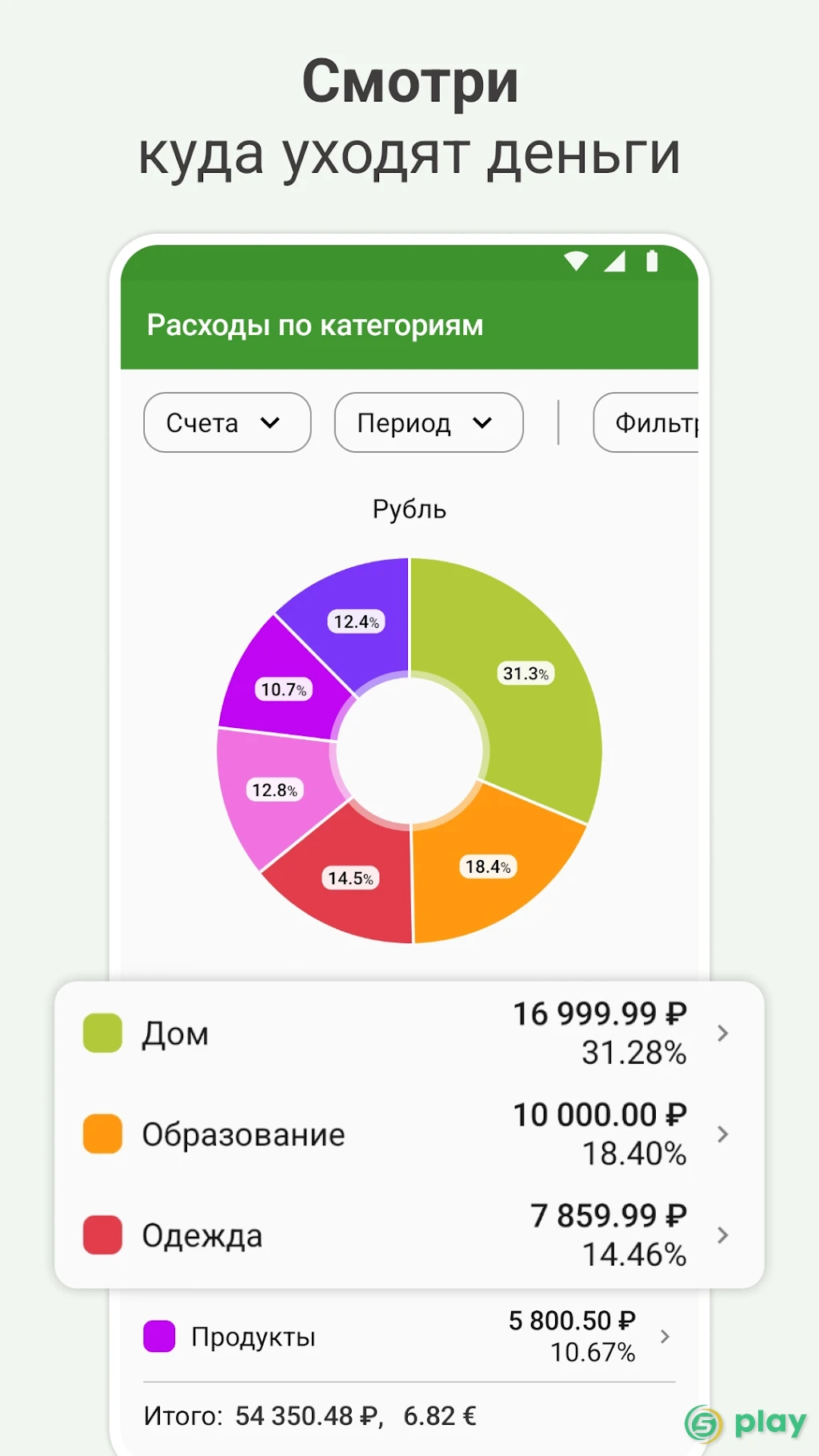 Личный финансовый менеджер — скриншот 1