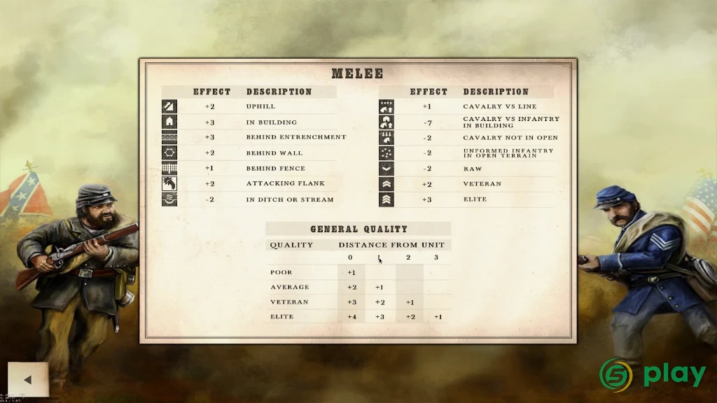 Civil War: Gettysburg — скриншот 3