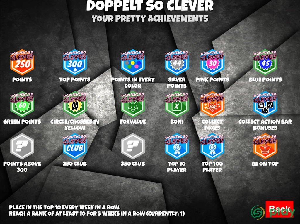 Twice as clever — скриншот 12