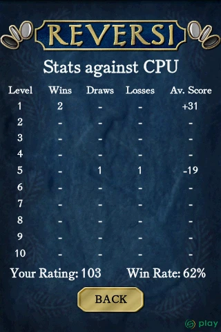Reversi — скриншот 3