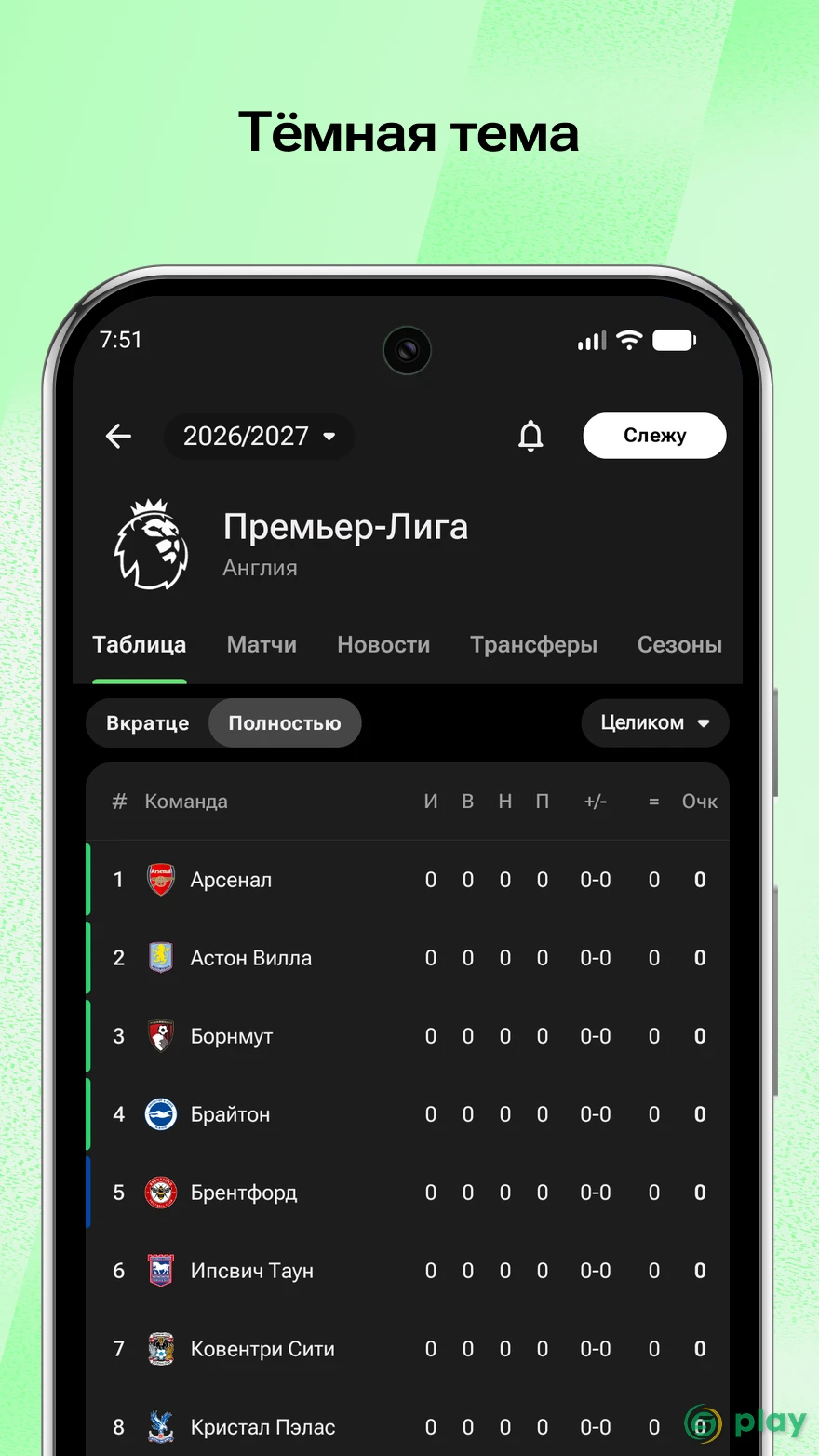 FotMob Pro - Live Soccer Scores — скриншот 3