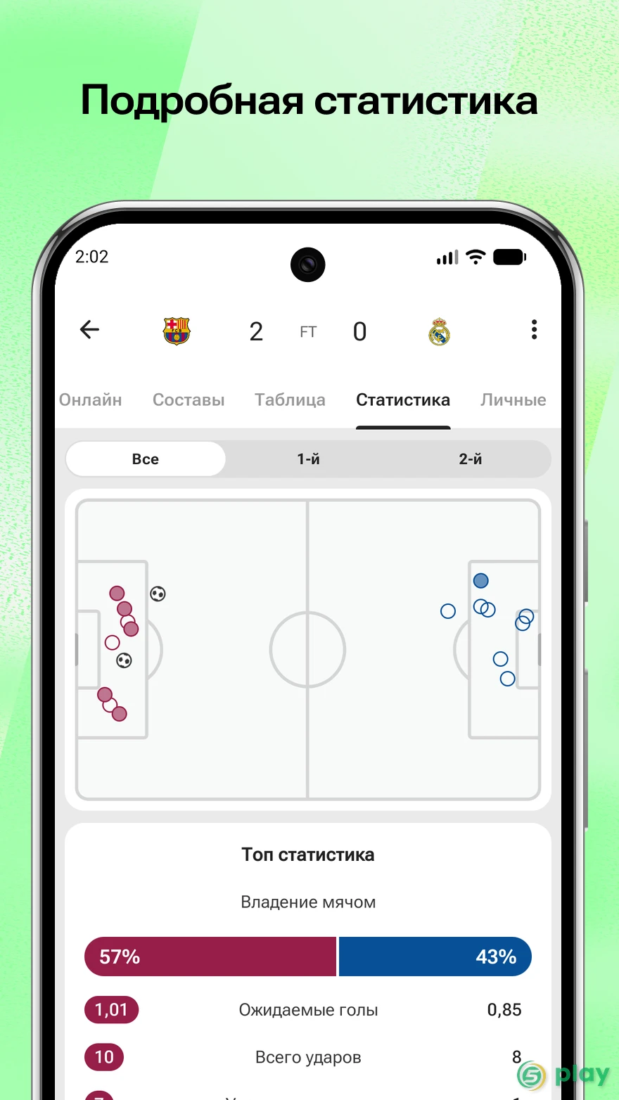 FotMob Pro - Live Soccer Scores — скриншот 6