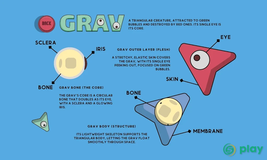 Grav-it — скриншот 7