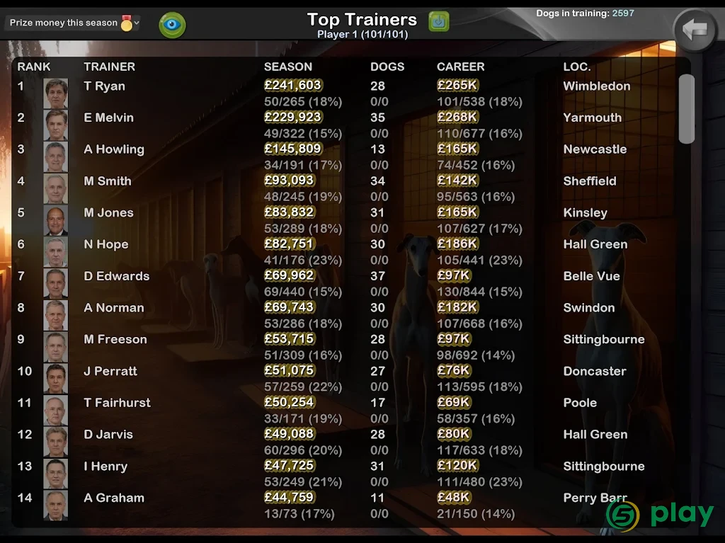 Greyhound Manager Touch — скриншот 11