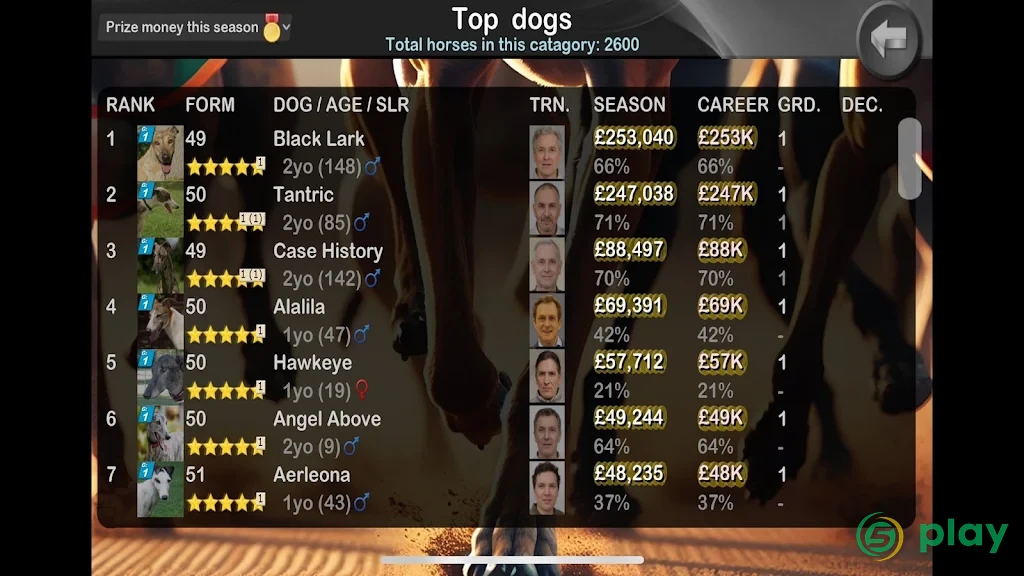 Greyhound Manager Touch — скриншот 5