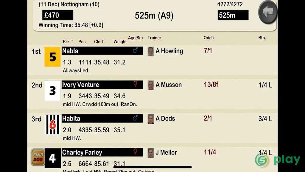 Greyhound Manager Touch — скриншот 6