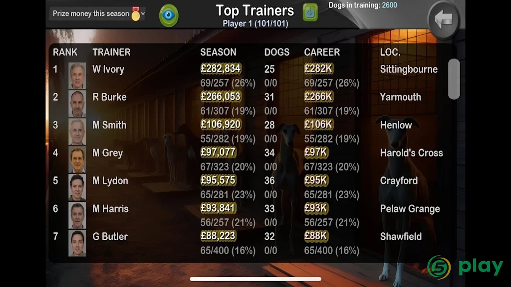 Greyhound Manager Touch — скриншот 7