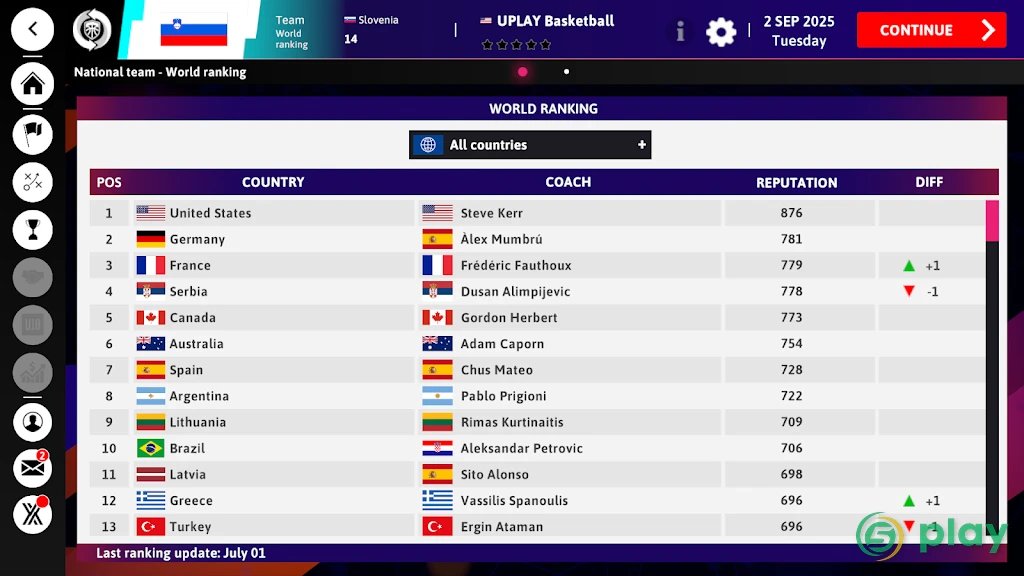 iBasketball Manager 26 — скриншот 4