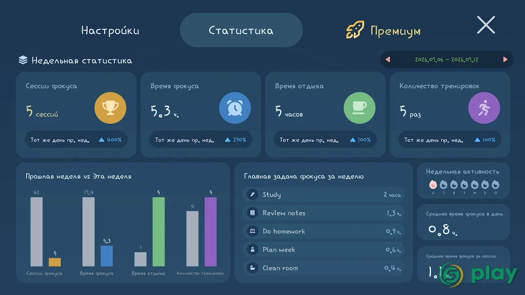 My Little Pomodoro: Время сосредоточиться — скриншот 6