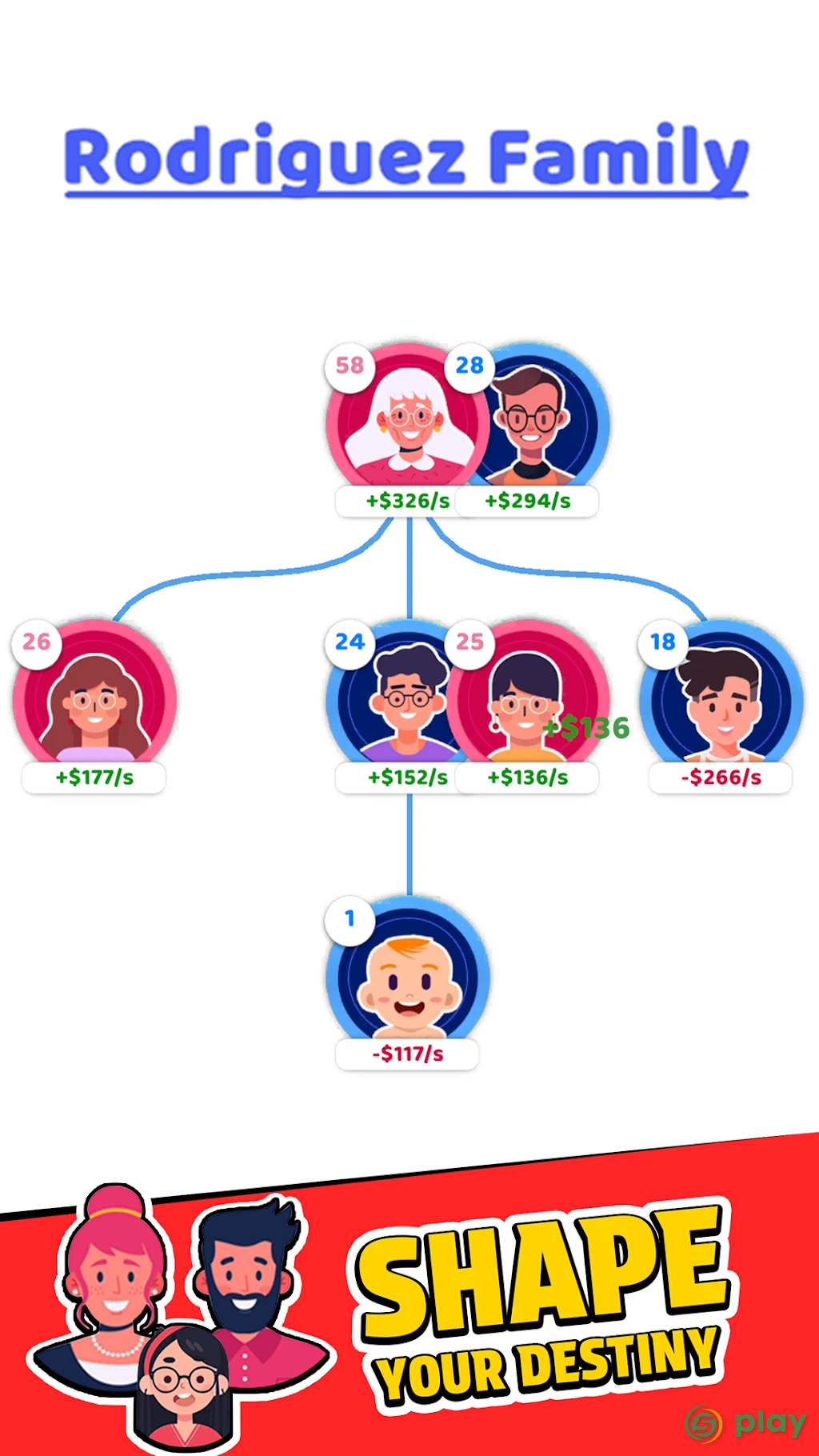 Family Life — скриншот 3