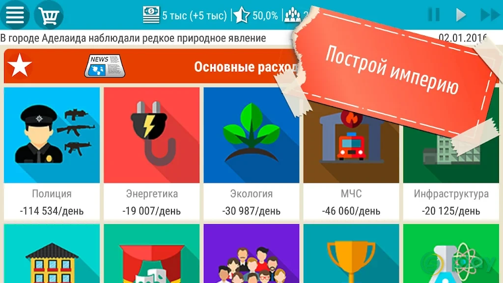 Симулятор Президента 20й век 2 — скриншот 2