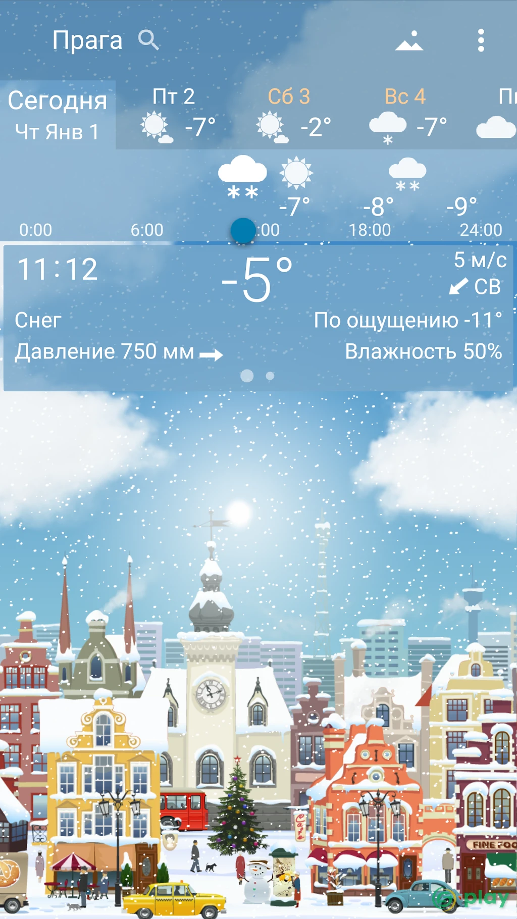 Погода YoWindow - Без Ограничений — скриншот 5