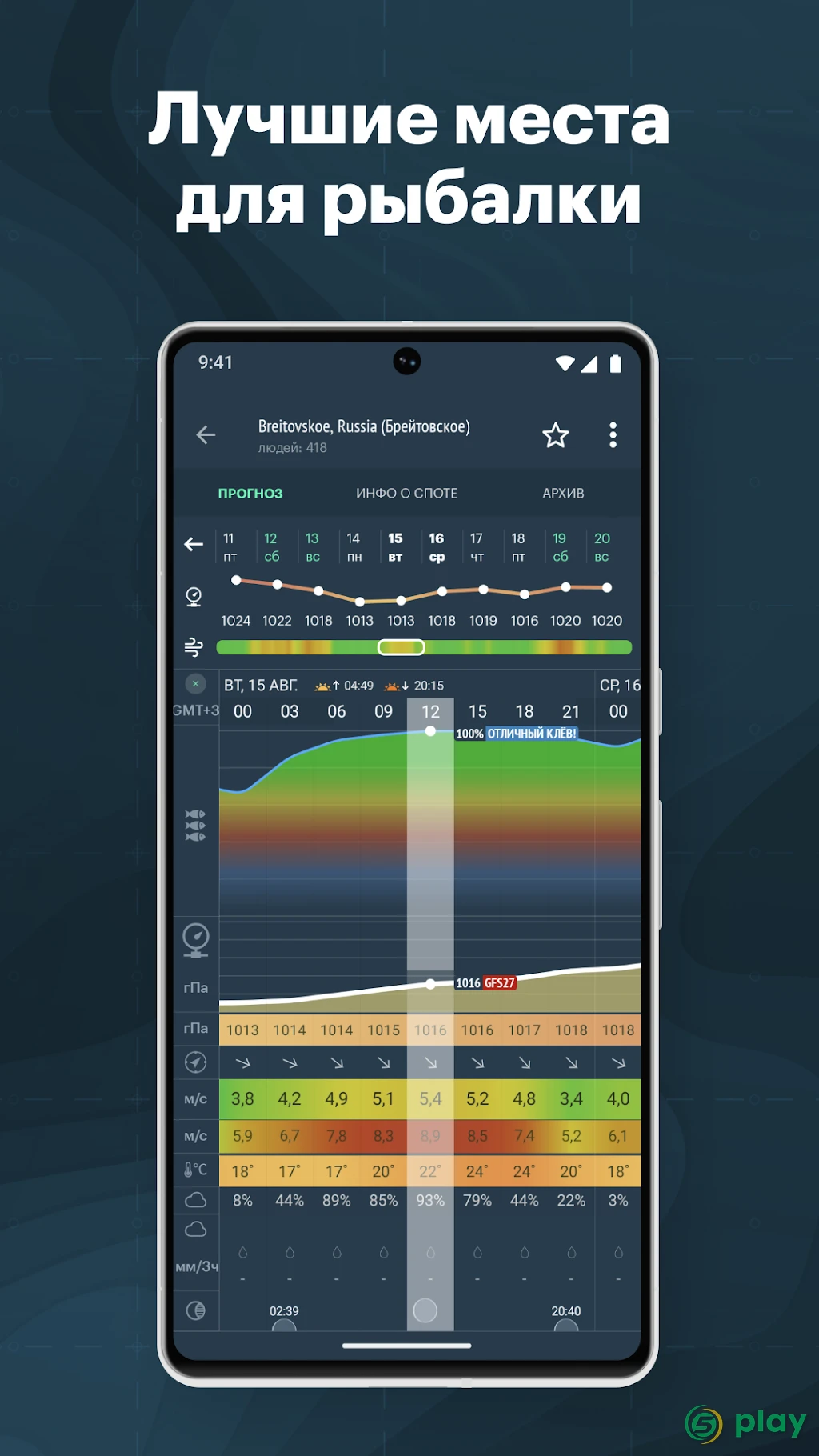 Windy.app - Wind Wellen Gezeiten — скриншот 4