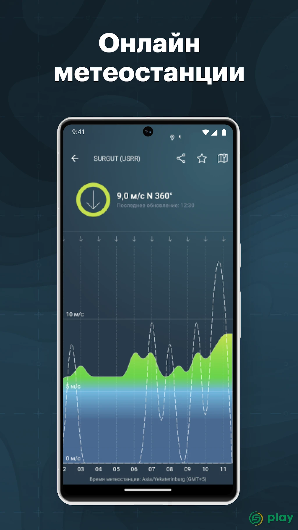 Windy.app - Wind Wellen Gezeiten — скриншот 6