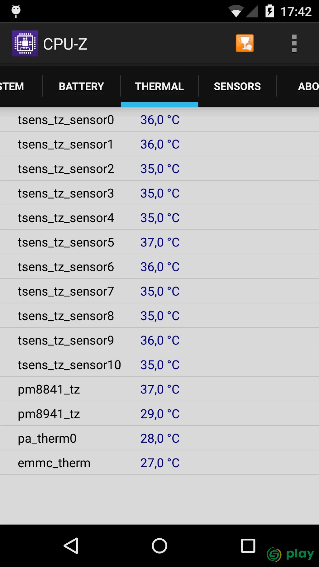 CPU-Z — скриншот 5
