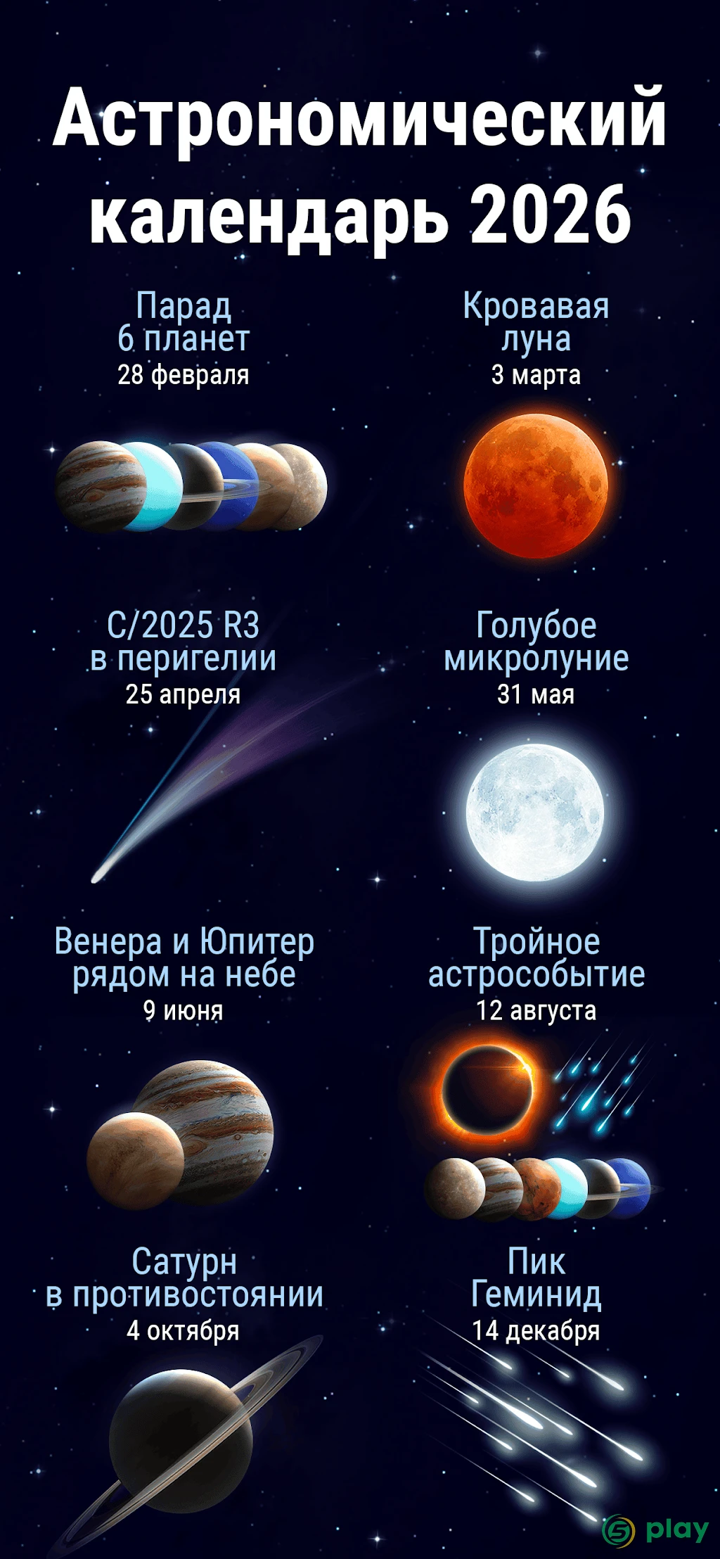 Star Walk 2 - Астрономия и Звездное небо — скриншот 10