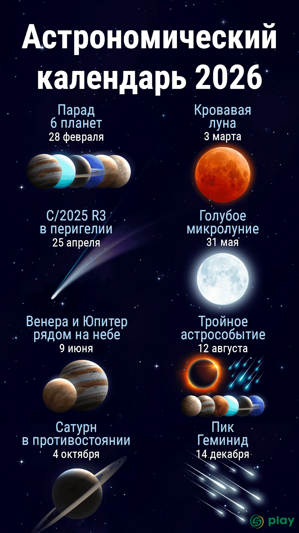 Star Walk 2 - Астрономия и Звездное небо — скриншот 2