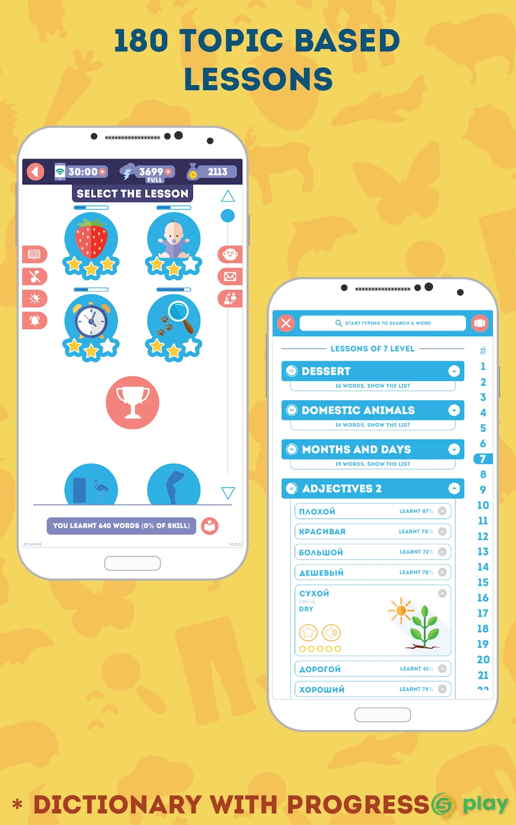 Russian for Beginners: LinDuo HD — скриншот 3