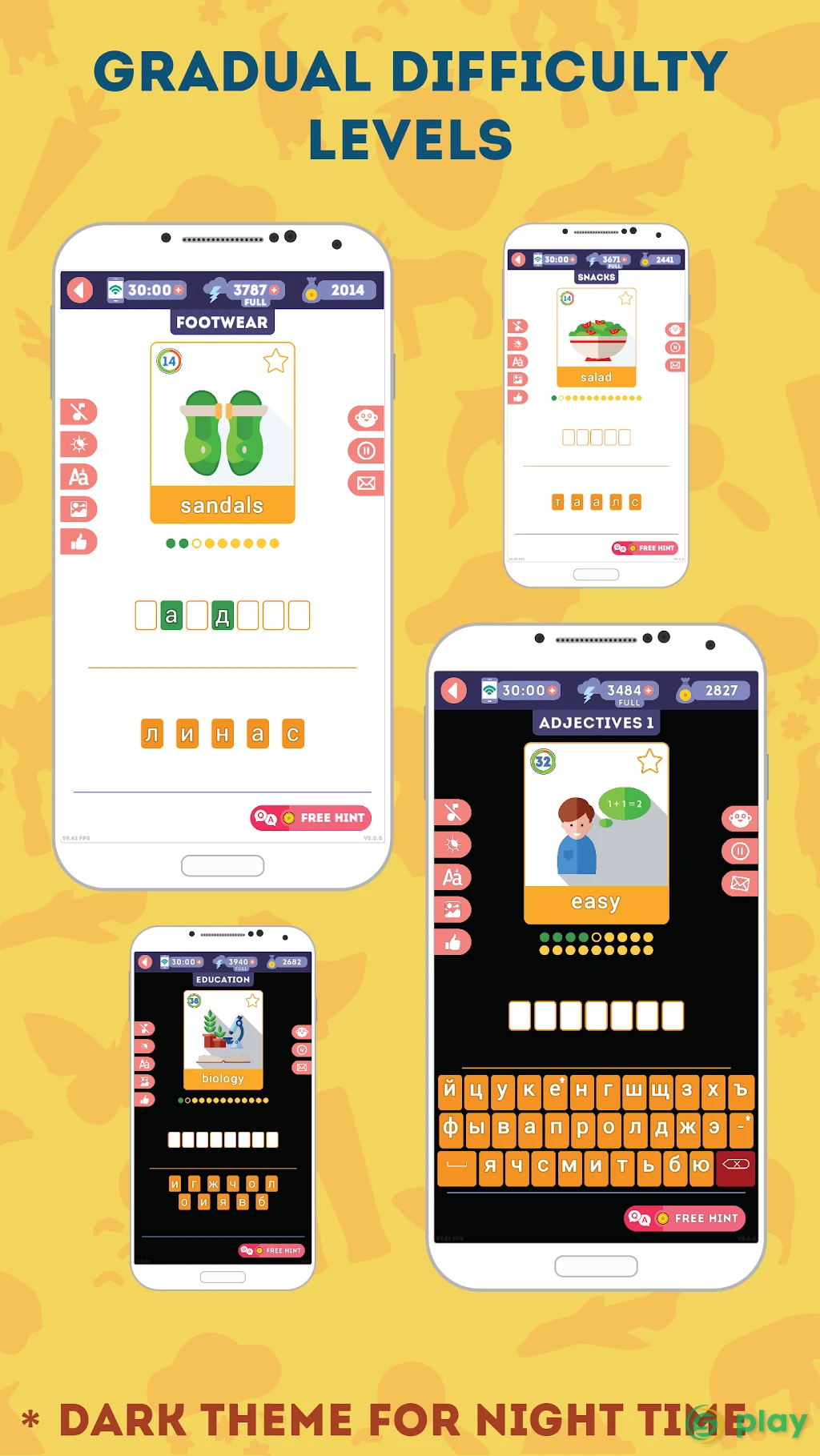 Russian for Beginners: LinDuo HD — скриншот 6