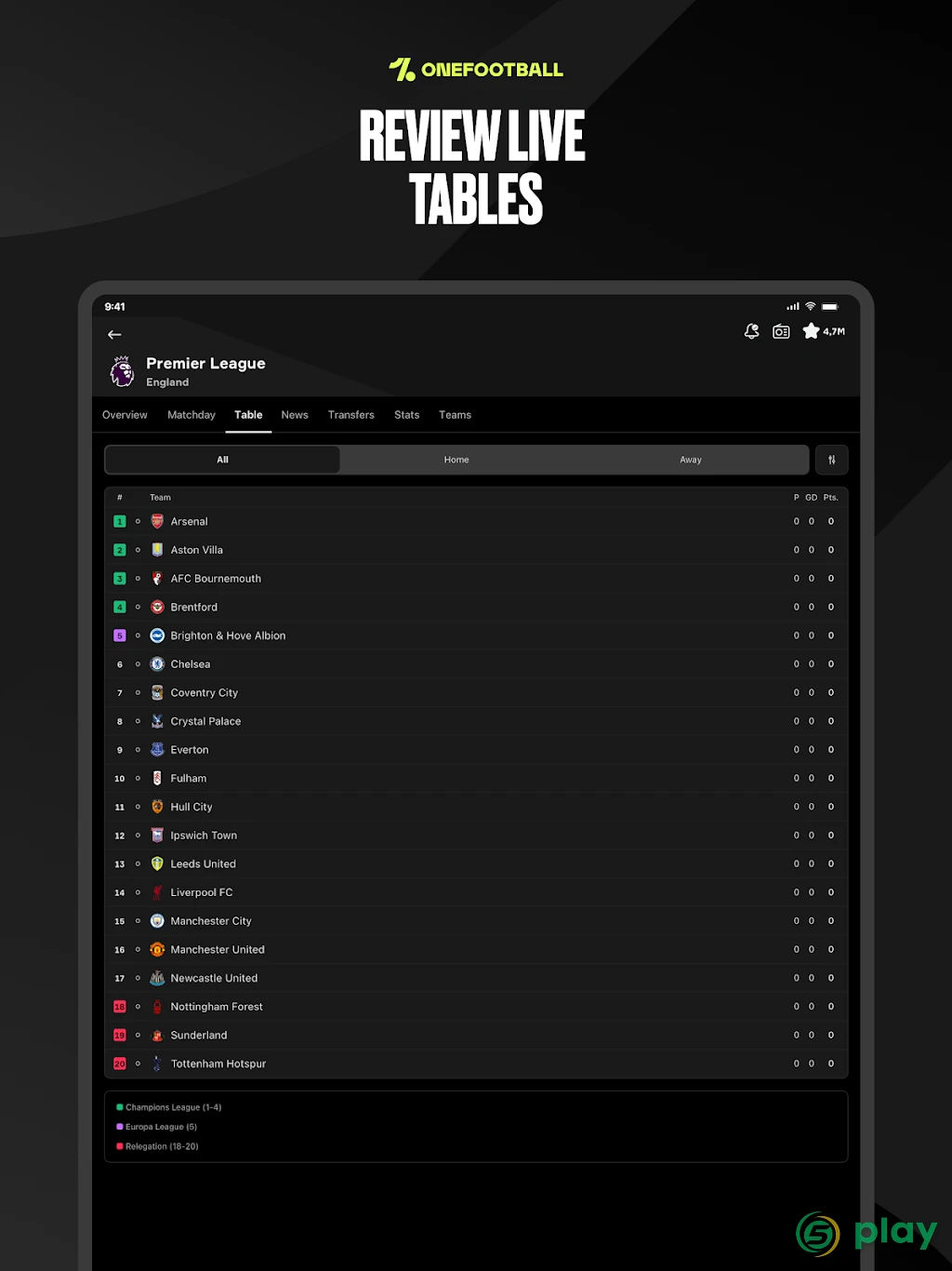 Onefootball — скриншот 10