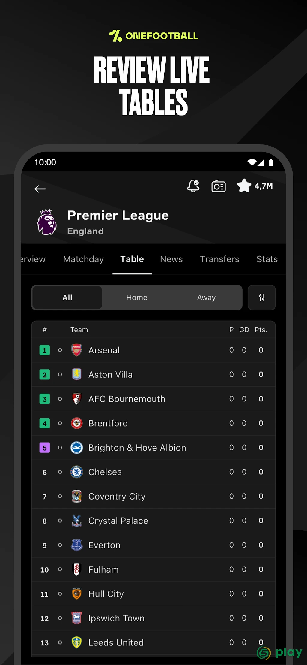 Onefootball — скриншот 2