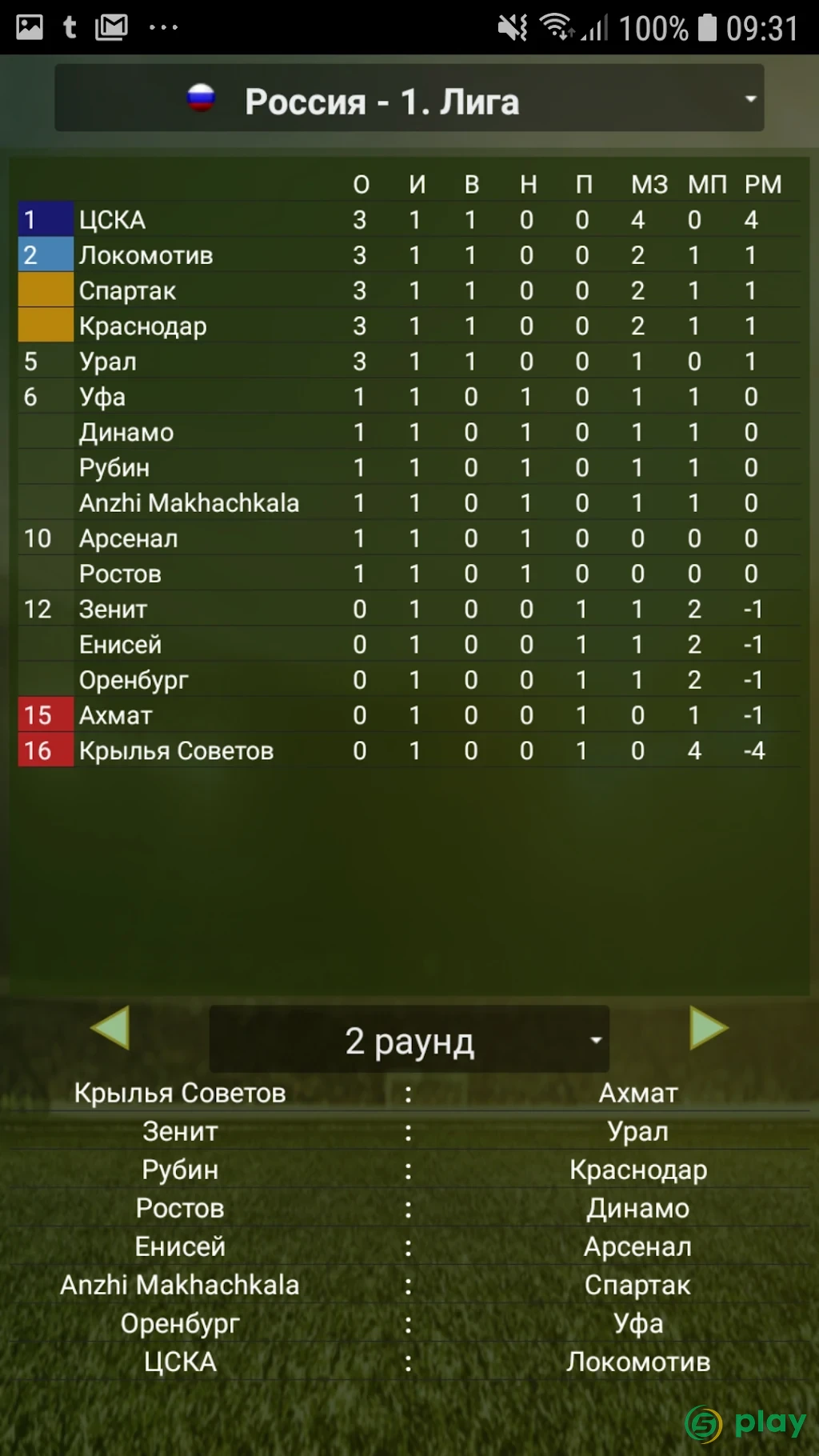 Cyberfoot футбольный менеджер — скриншот 6