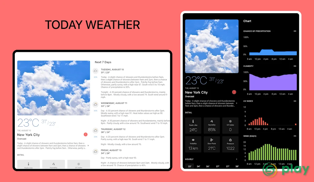 Today Weather - Прогноз погоды & Погода на карте — скриншот 12