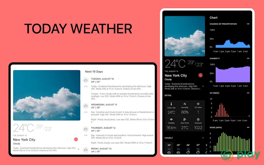 Today Weather - Прогноз погоды & Погода на карте — скриншот 7