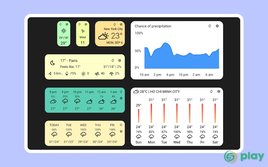 Today Weather - Прогноз погоды & Погода на карте — скриншот 8
