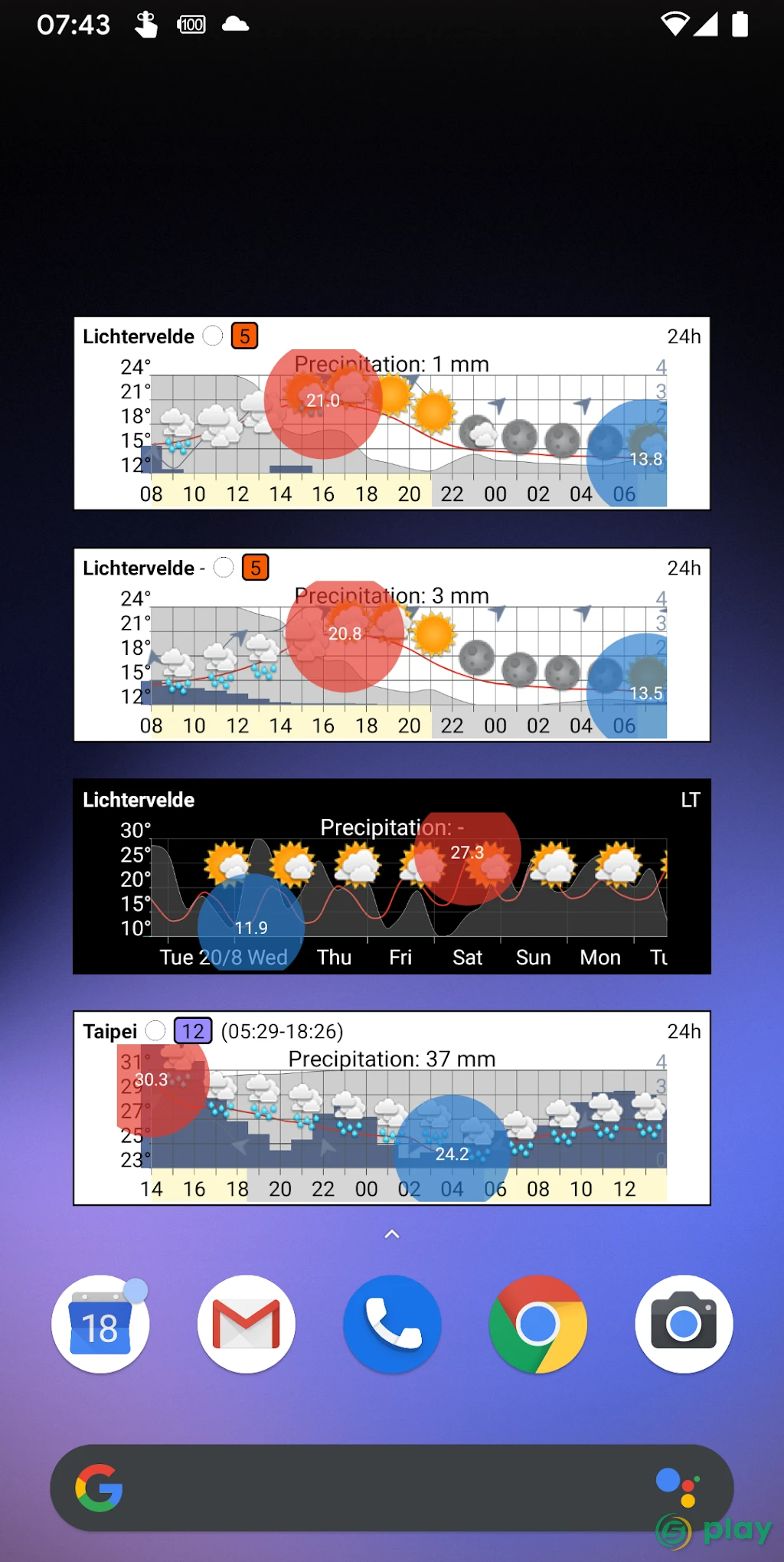 Meteogram Weather Widget - Donate version — скриншот 1