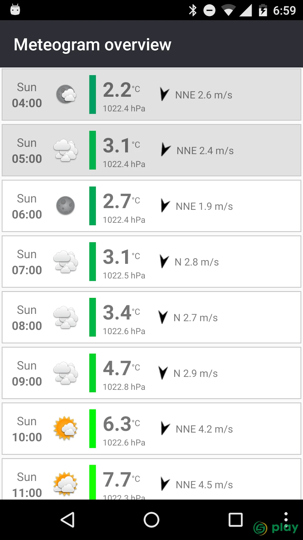 Meteogram Weather Widget - Donate version — скриншот 7