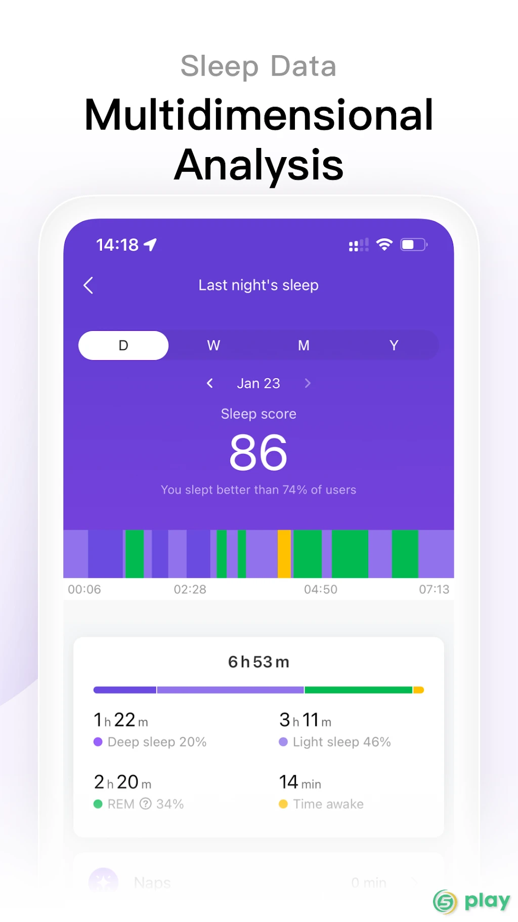 Mi Fit — скриншот 3