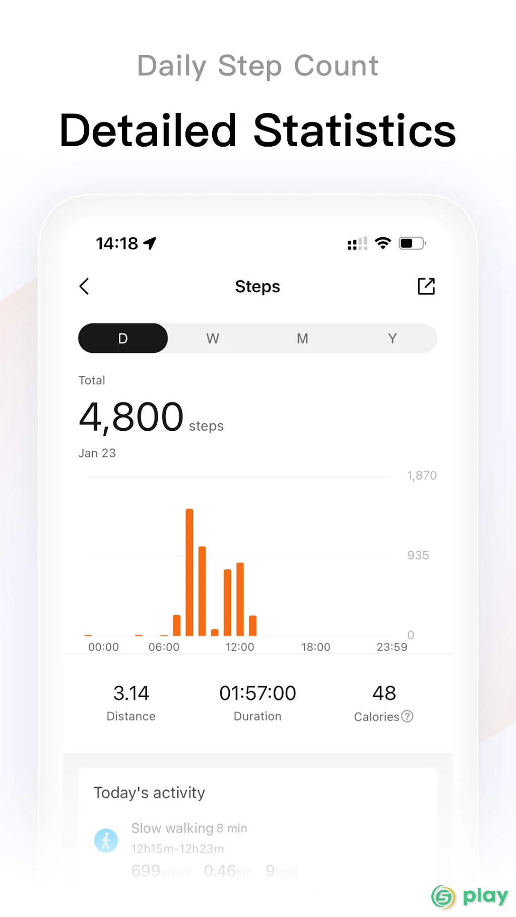 Mi Fit — скриншот 4
