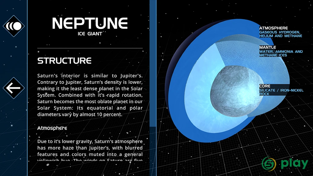Solar System Scope — скриншот 4