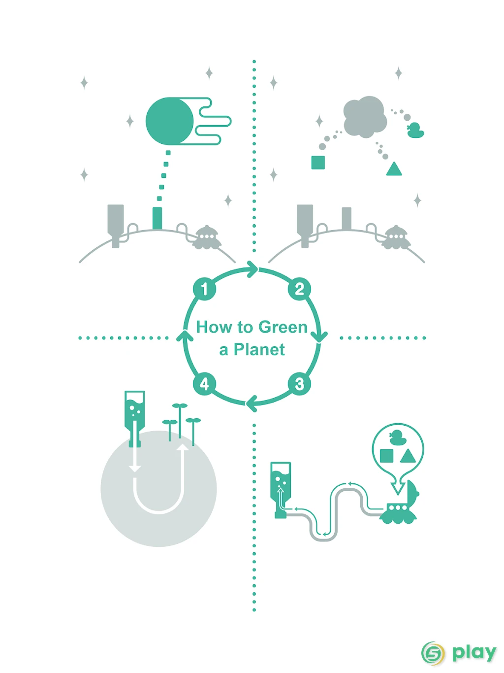 Green the Planet 2 — скриншот 10