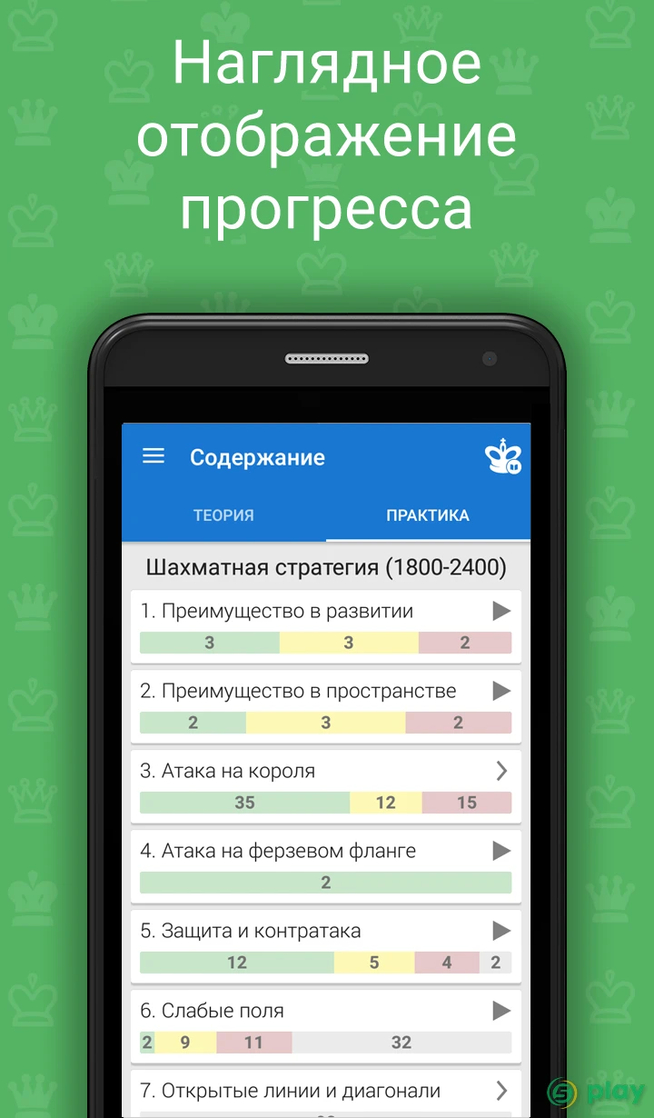 Шахматная стратегия (1800-2400) — скриншот 4
