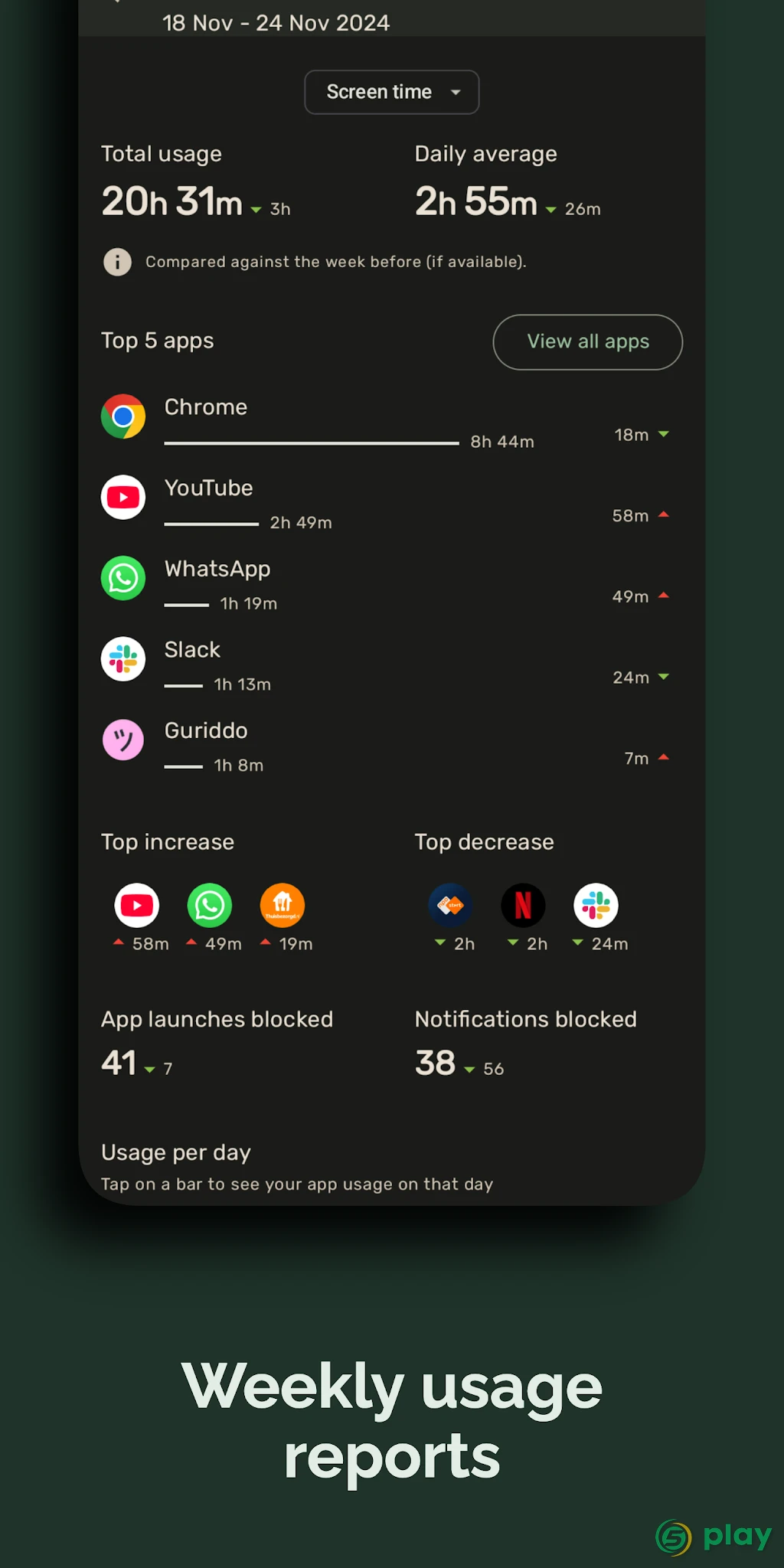 Block Apps - Productivity & Digital Wellbeing — скриншот 6