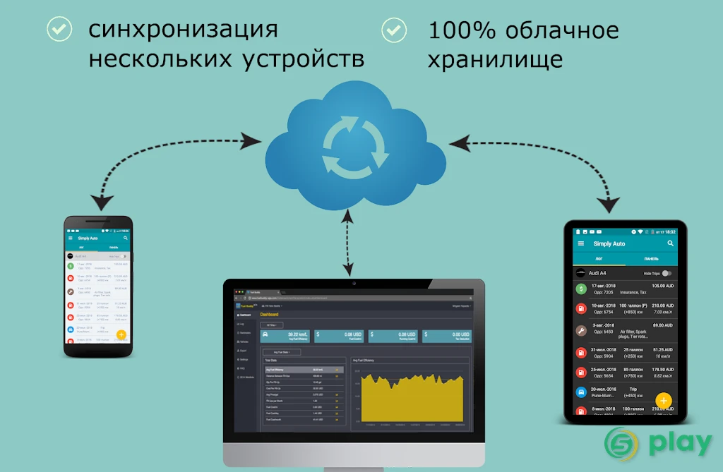 Simply Auto: обслуживание авто, история заправок — скриншот 2