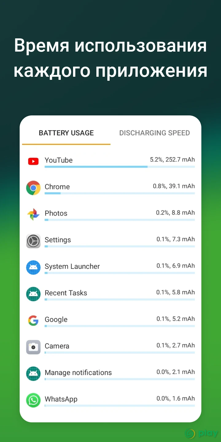 Accu​Battery — скриншот 3
